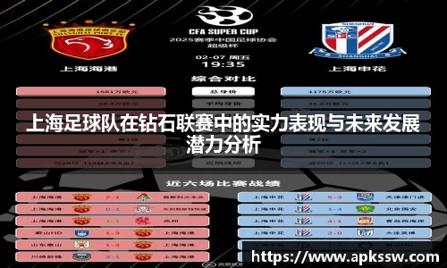 上海足球队在钻石联赛中的实力表现与未来发展潜力分析